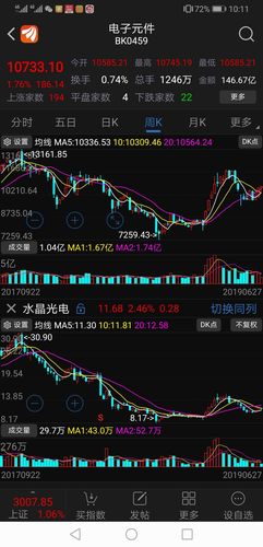 水晶光电股票-水晶光电股票股吧