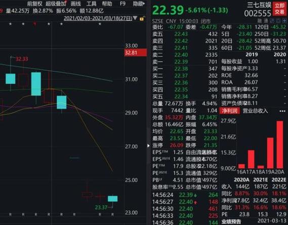 辉隆股份股票-辉隆股份股票股吧