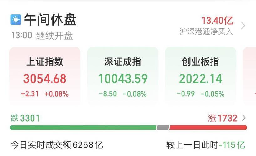 中文传媒-中文传媒11月20日快速上涨