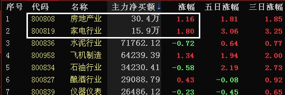 股票000301-股票000301的行情
