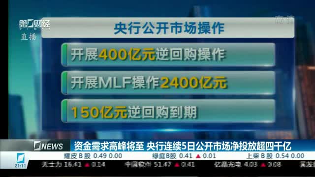 央行公开市场净投放1980亿元-央行公开市场净投放1980亿元债券