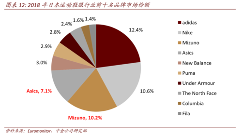 耐克股价-耐克股价NKE