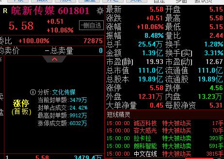 皖新传媒-皖新传媒股票股吧