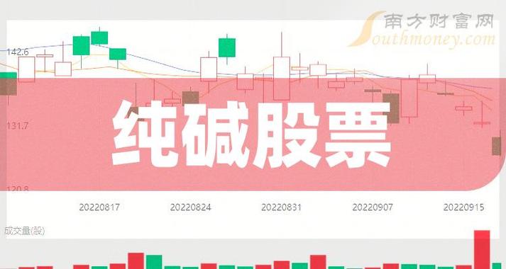 601088股票-601088股票行情