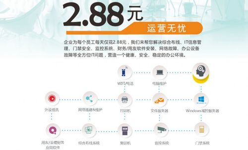 同创双子-同创双子北京信息技术