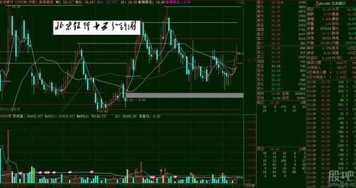 601169股票-601169股票行情