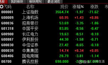 国电南瑞股票-国电南瑞股票股吧