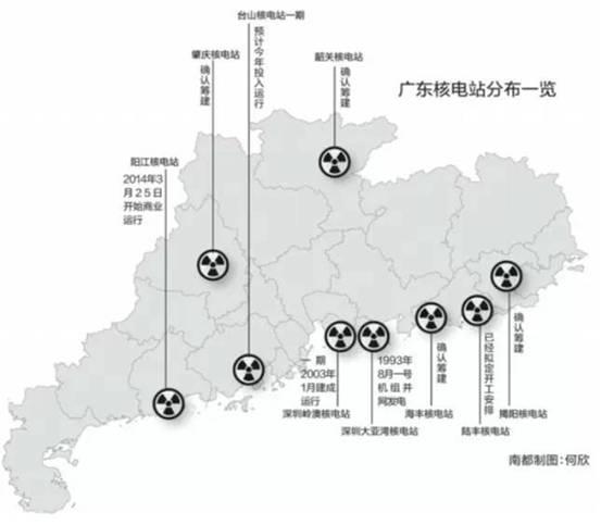 广东核电-广东核电站有多少个