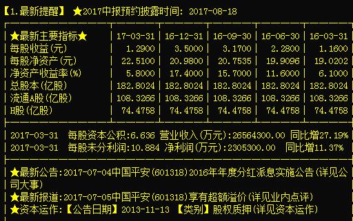 平安股票-平安股票601318今日价格