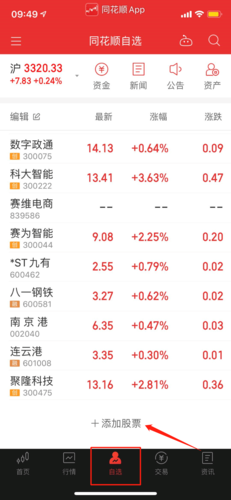 西南证券同花顺-西南证券同花顺自选股同步