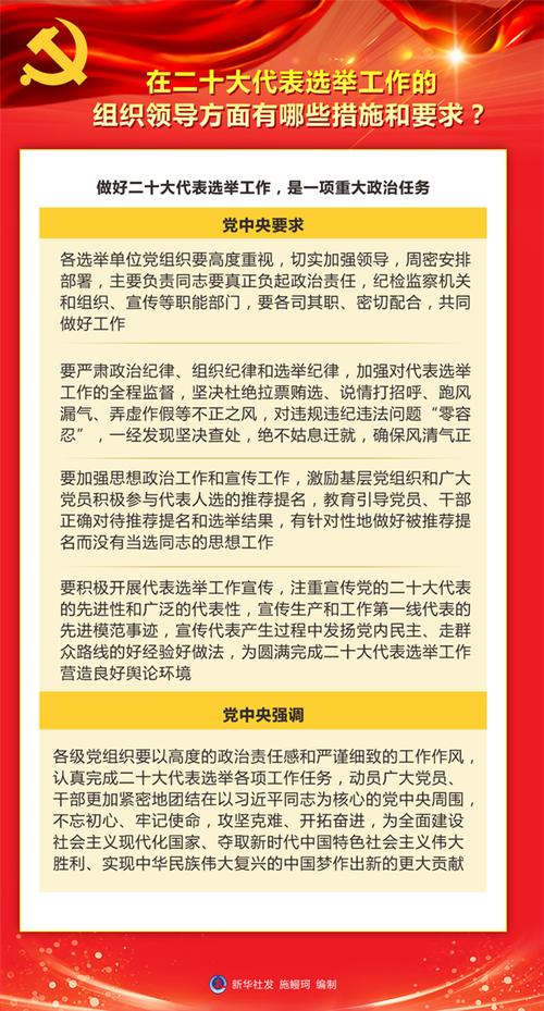 二十大2296名代表通过资格审查-