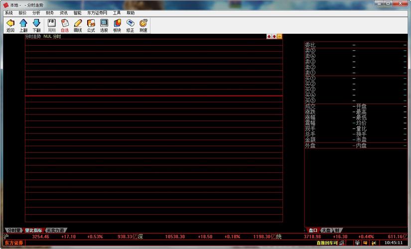 东方证券行情系统-东方证券行情系统官网