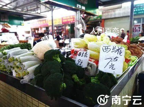 蔬菜价格高位运行态势仍会持续-蔬菜价格高位运行态势仍会持续看法