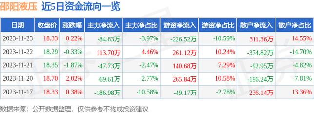 301079-301079股票股吧