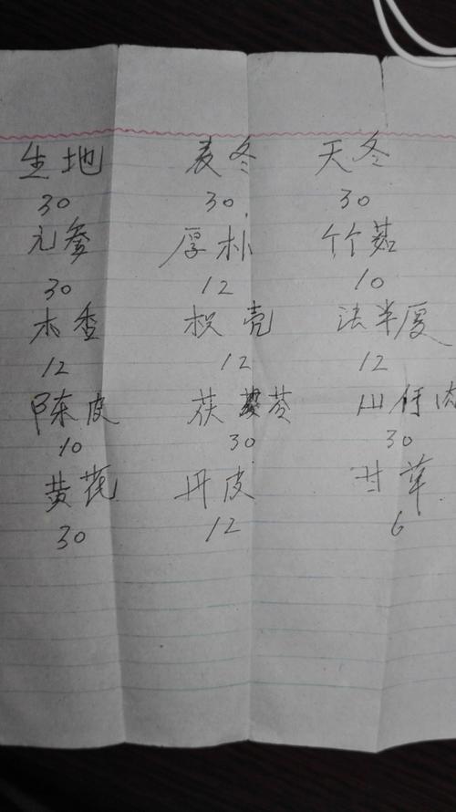 盘点-盘点三农专家私有化的药方