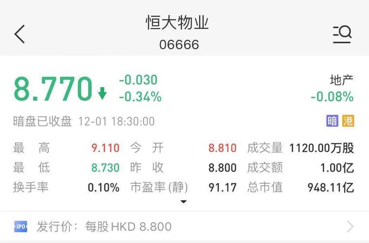 恒大物业股票-恒大物业股票06666