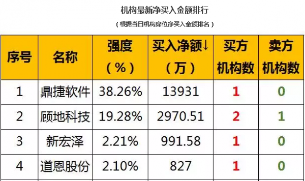 股参网-