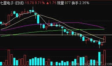 七星电子股票-七星电子股票002371