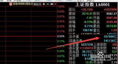 股市消息-股市消息最快的网站