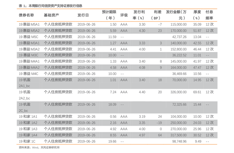 国泰君安股票代码-国泰君安股票代码是多少