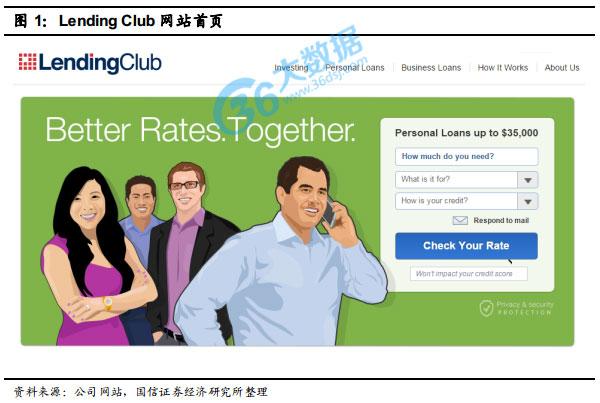lending club-Lending Club是专业从事大数据征信的公司吗