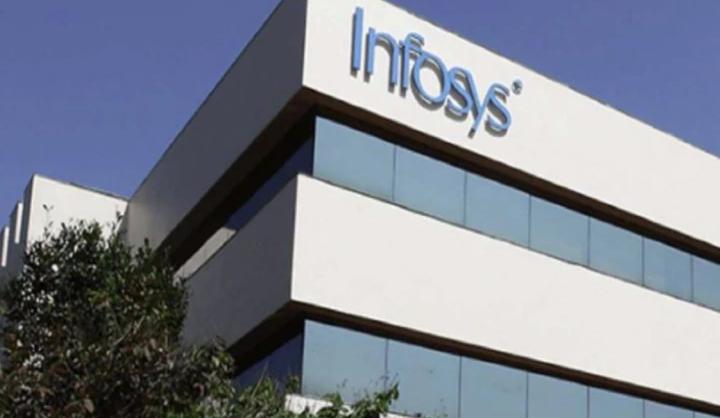 印度infosys-印度infosys公司