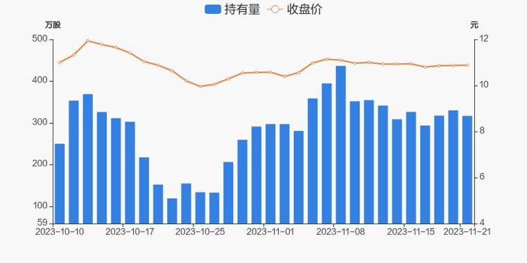 富祥药业-富祥药业股票股吧