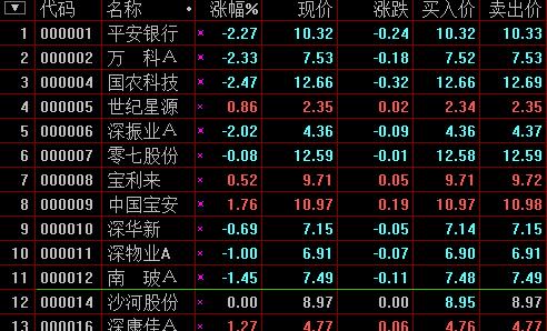 联想股票代码-联想股票代码是多少
