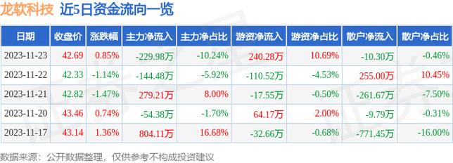 688078-688078股吧