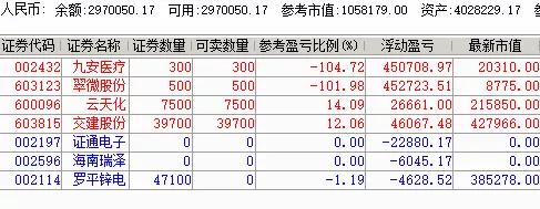 600888-600888股吧