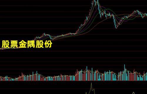 601992股票-601992股票行情
