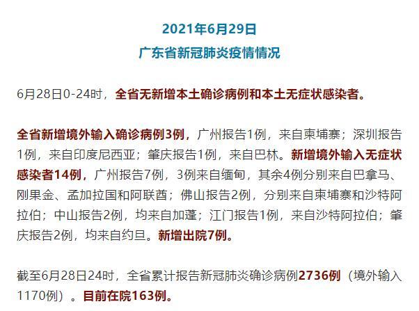 广东新增45例本土确诊73例无症状-广东新增45例本土确诊73例无症状感染者