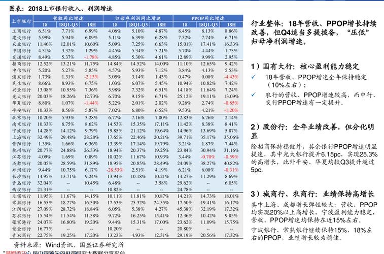 爱尔眼科股票-爱尔眼科股票股吧