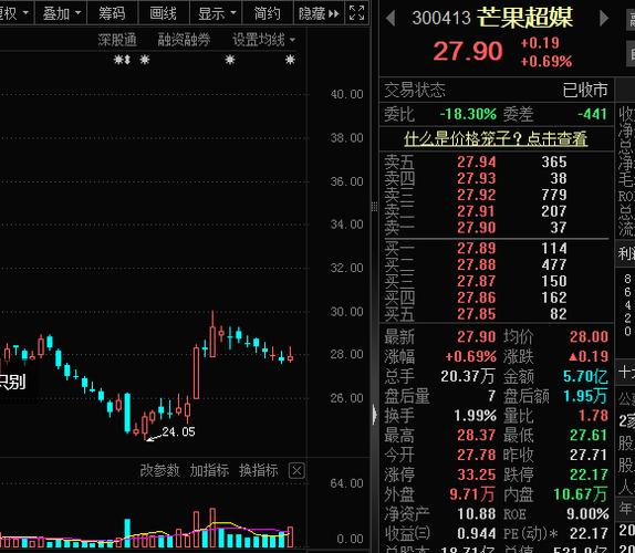 002589股票-002587股票