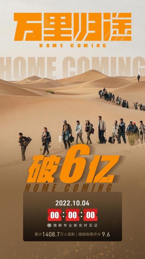 万里归途票房破13亿-万里归途票房破13亿图片