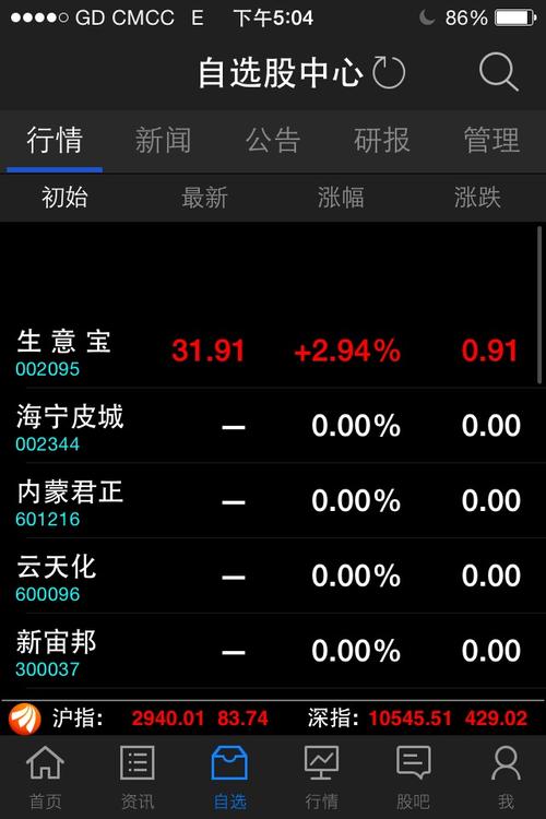 生意宝股票-生意宝股票股吧
