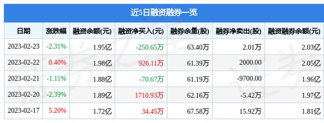 精华制药股票-精华制药股票股吧