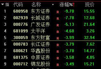 000596股票-000596股票行情