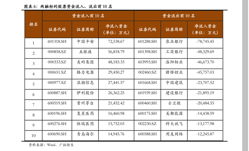 合肥城建股票-合肥城建股票股吧