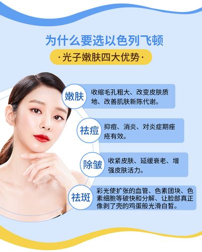 光子-光子嫩肤的价格一般是多少