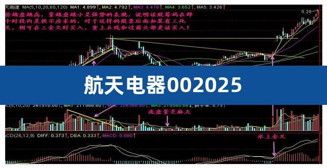 002025航天电器-002025航天电器股吧