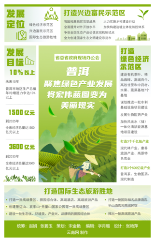 十四五全国农业绿色发展规划-十四五全国农业绿色发展规划是我国