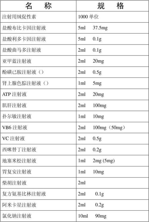 0.5-0.5g等于多少mg