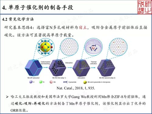催化剂-催化剂的作用