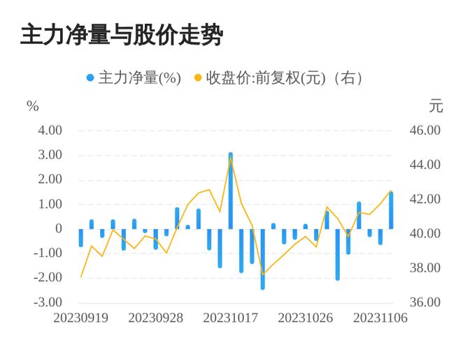 蜂助手-蜂助手股票股吧