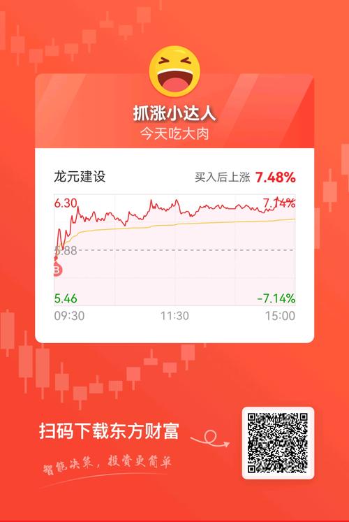 龙元建设股票-龙元建设股票股吧