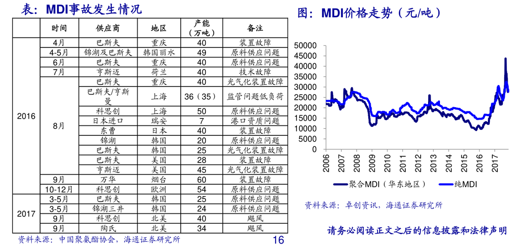 600131岷江水电-600131岷江水电重组目标价