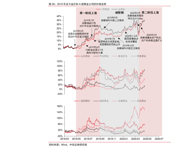 彩虹股份股票-彩虹股份股票股吧