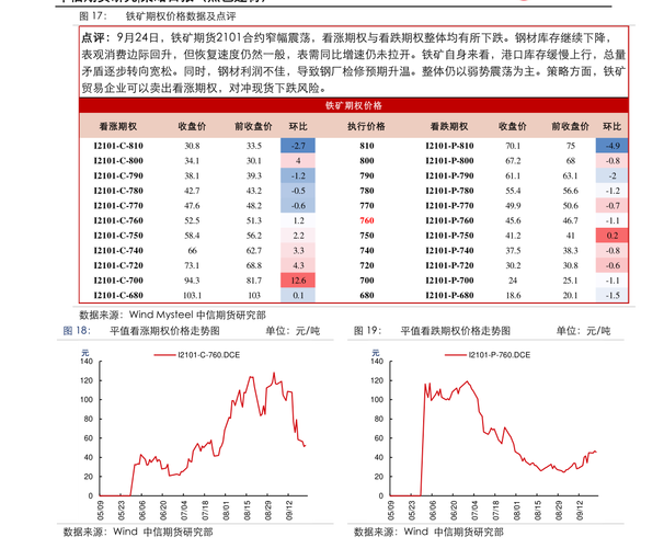 股票002663-股票002663今天收盘价是多少