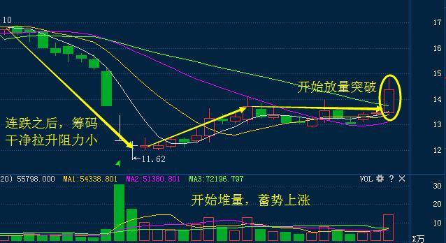 002128股票-002128股票行情